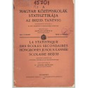 A magyar középsikolák statisztikája az 1932/33. tanévig