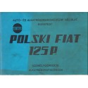 Polska Fiat 125P